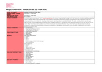 file details