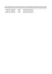 file details
