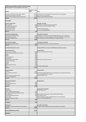file details