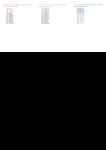 file details