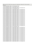 file details