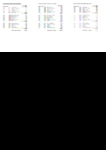 file details