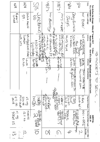 file details