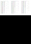 file details