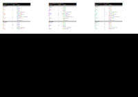 file details