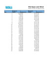 file details