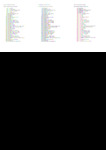 file details