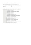 file details