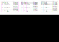 file details