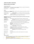 file details