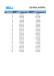 file details