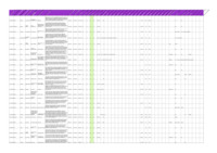 file details