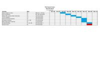 file details