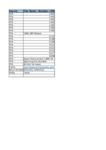 file details