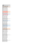 file details
